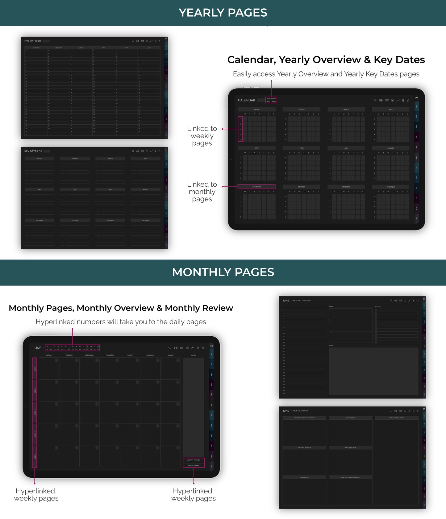 Undated Ultimate Digital Planner - Dark Mode