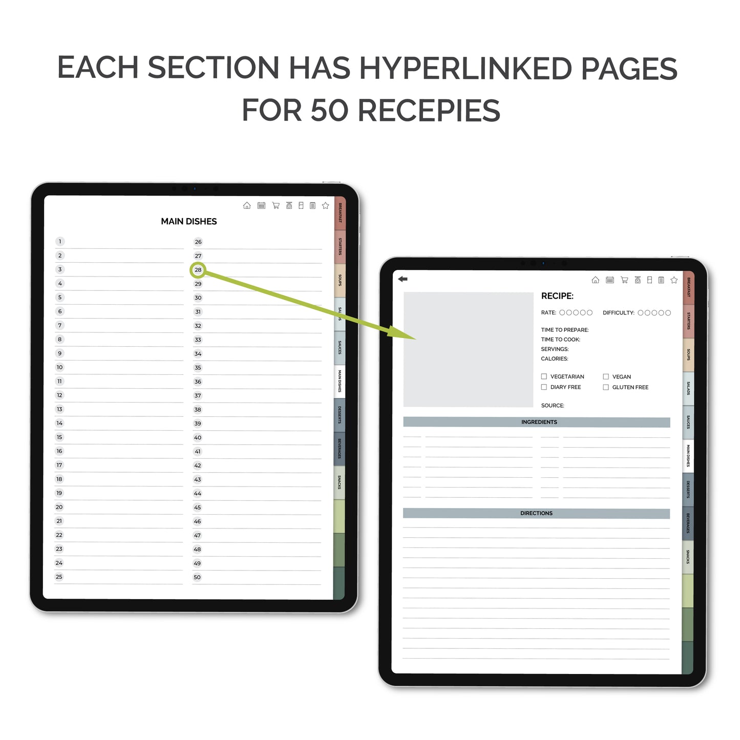 Digital Recipe Book