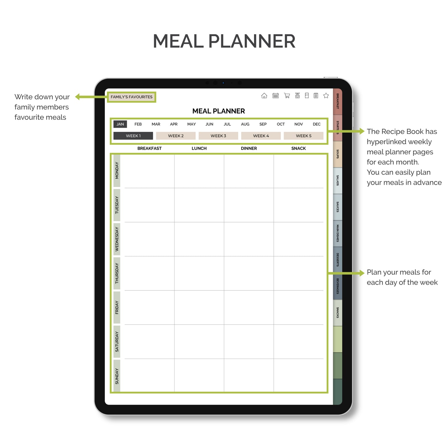 Digital Recipe Book