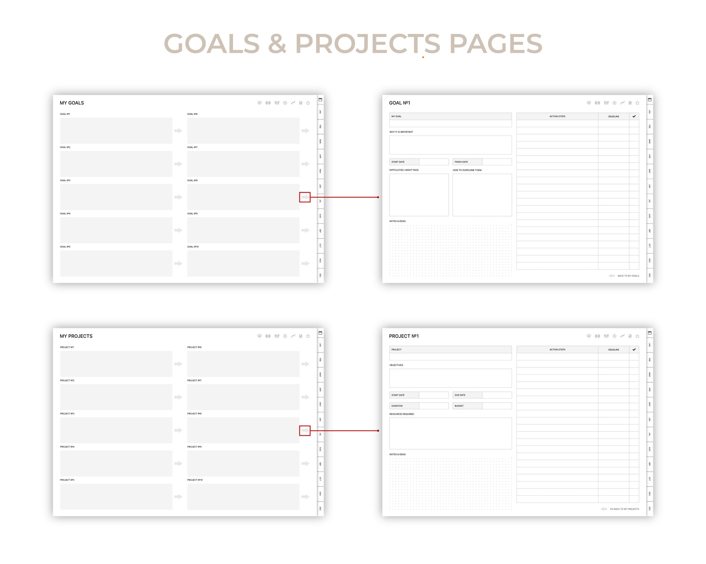 Undated Ultimate Digital Planner - Minimalist